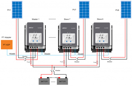 Контроллер заряда EPSolar Tracer MPPT 6415АN